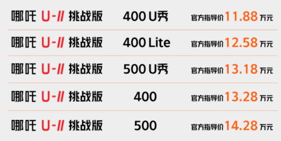 202307260932320572347234
