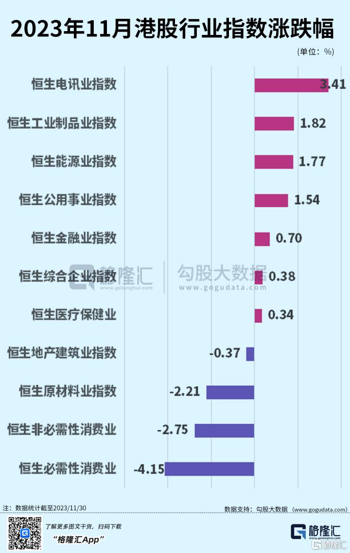 基金11月报：11月公募基金新发重回千亿规模，北交所主题基金领跑权益市场