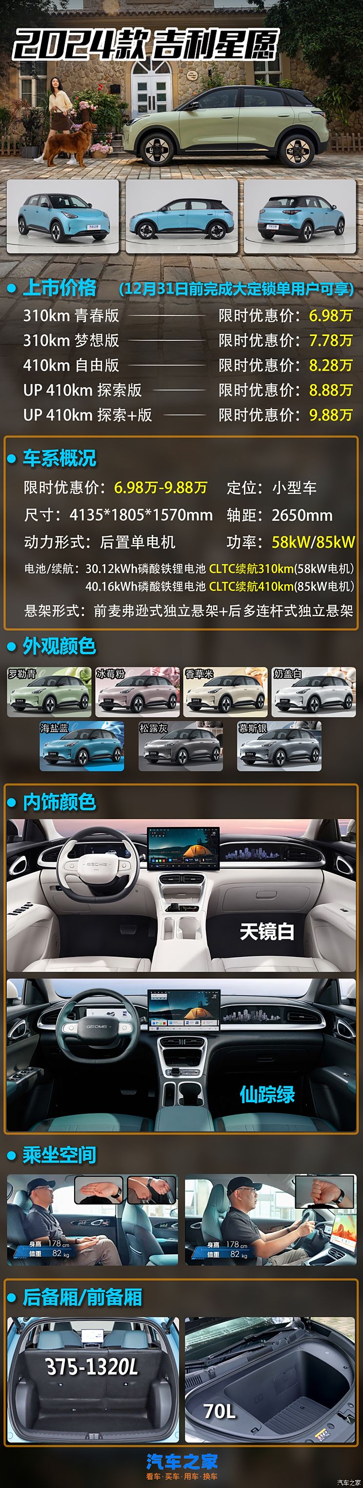车讯