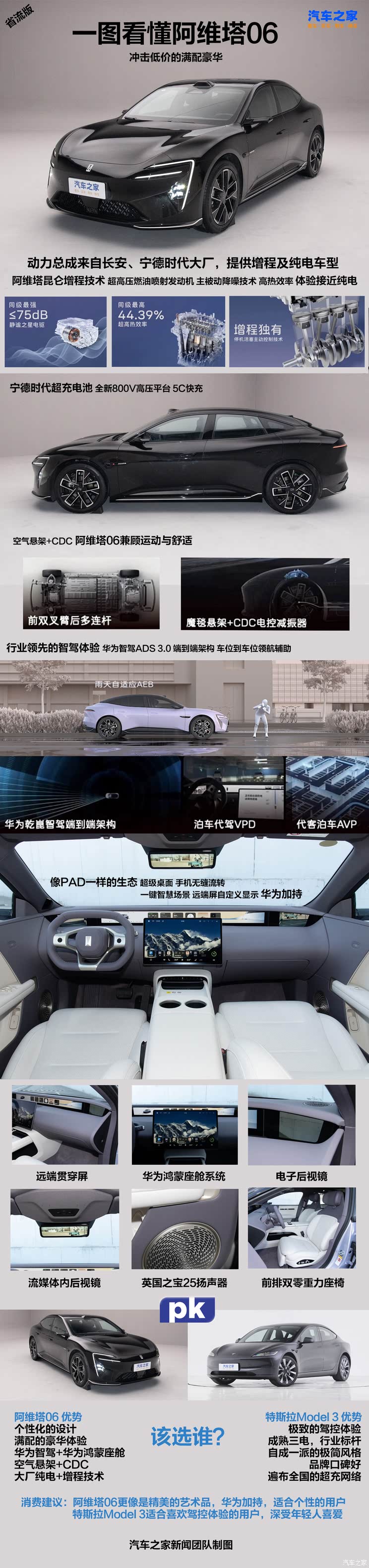 车讯