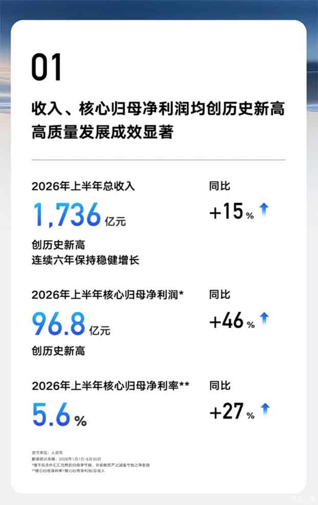 车讯